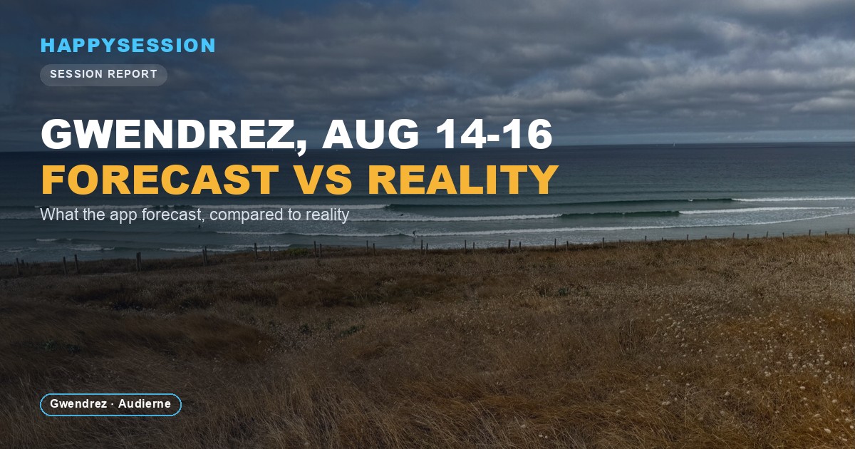 A weekend at Gwendrez: forecast vs. reality