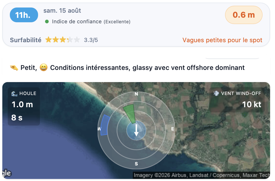HappySession card for Gwendrez, Saturday August 15 at 11am: 0.6 m, small waves for the spot, "Small, Interesting conditions, glassy with dominant offshore wind", swell 1.0 m at 8 s, offshore wind 10 kt