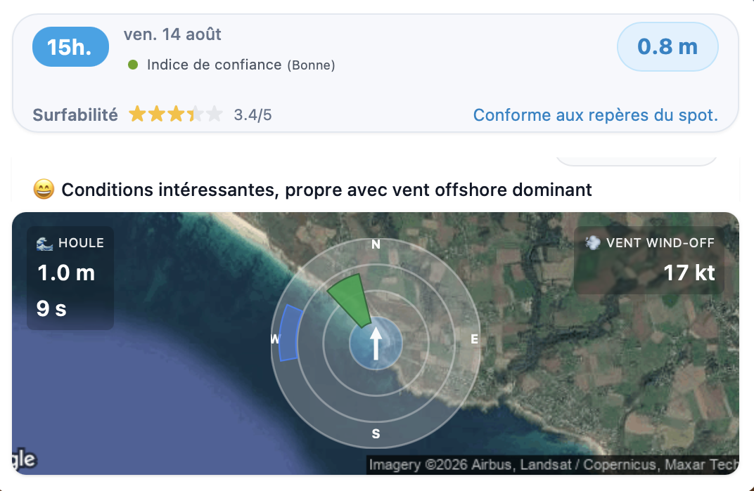 HappySession card for Gwendrez, Friday August 14 at 3pm: 0.8 m, surfability 3.4/5, "Interesting conditions, clean with dominant offshore wind", swell 1.0 m at 9 s, offshore wind 17 kt