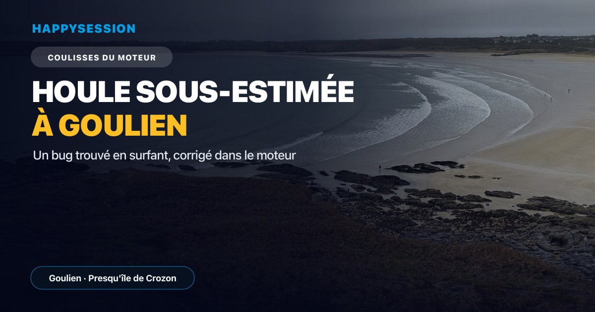 Pourquoi HappySession sous-estimait la houle à Goulien (presqu'île de Crozon)