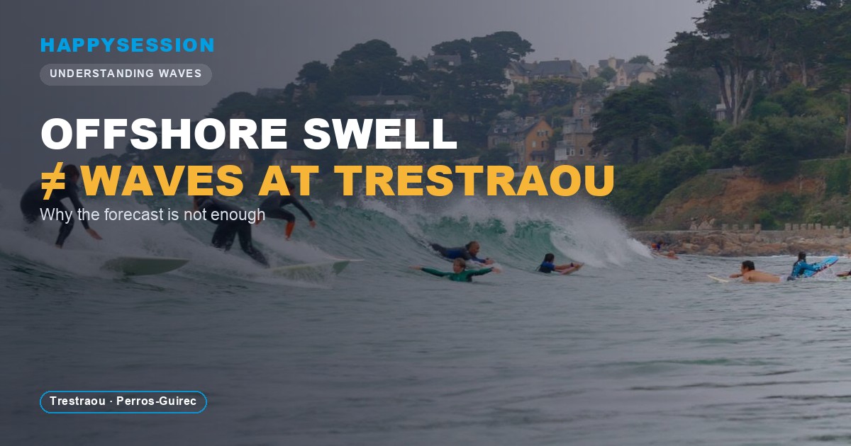 Why swell forecasts don't predict the waves at Trestraou