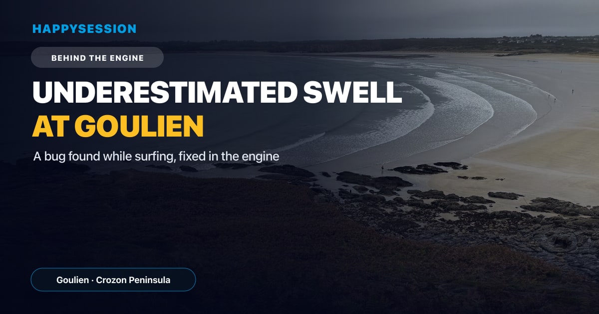 Why HappySession was underestimating the swell at Goulien (Crozon peninsula)